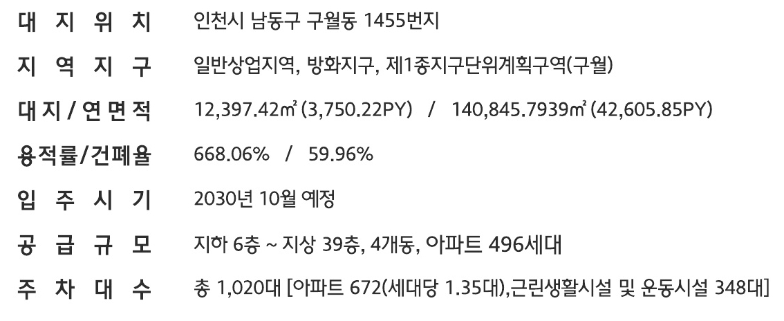 260522_[HS 구월아트파크] 브리핑북_ver20_2.jpg
