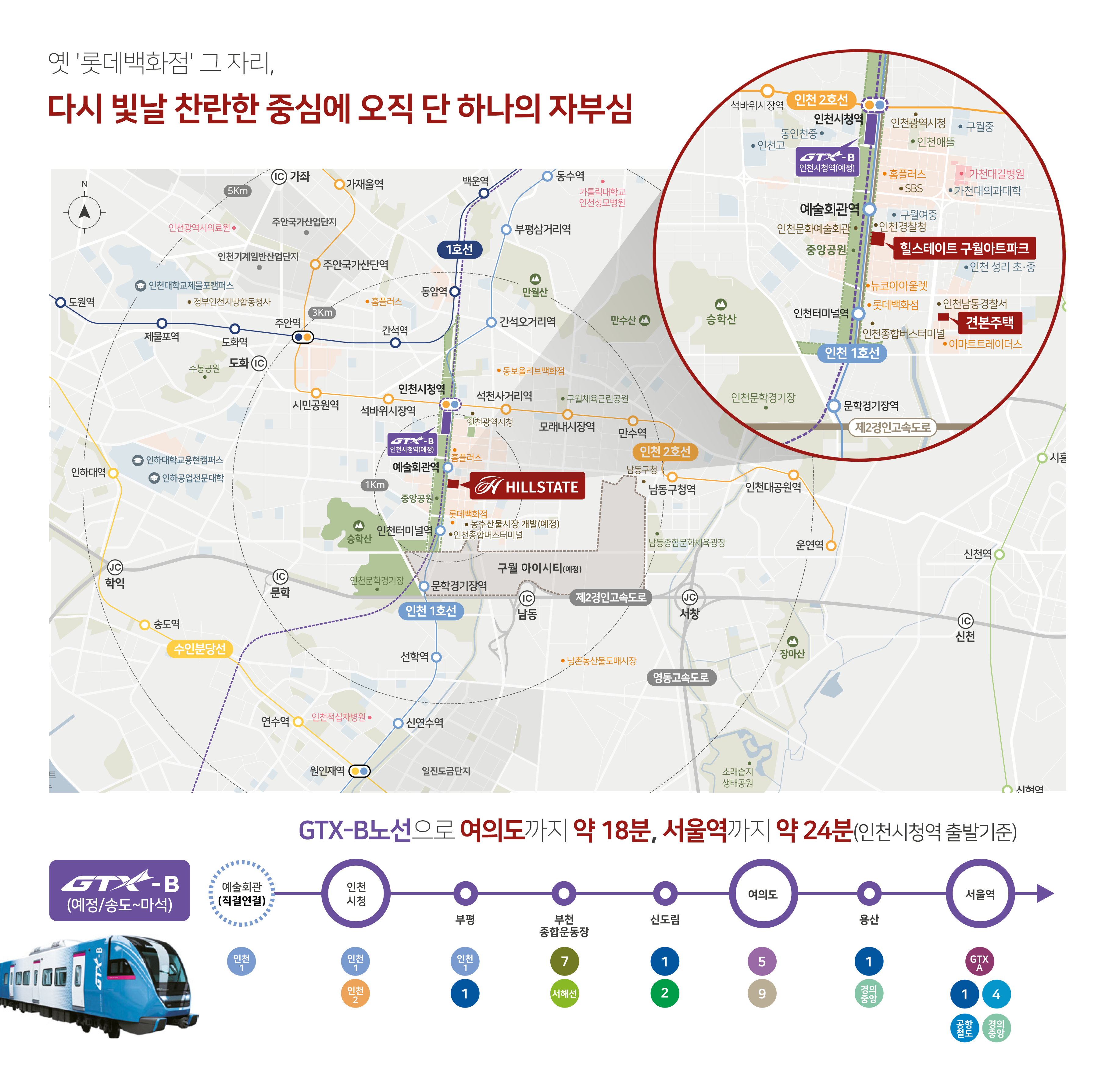 힐스테이트 구월아트파크 입지환경
